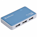 Разветвители USB в интернет-магазине Офисные штучки